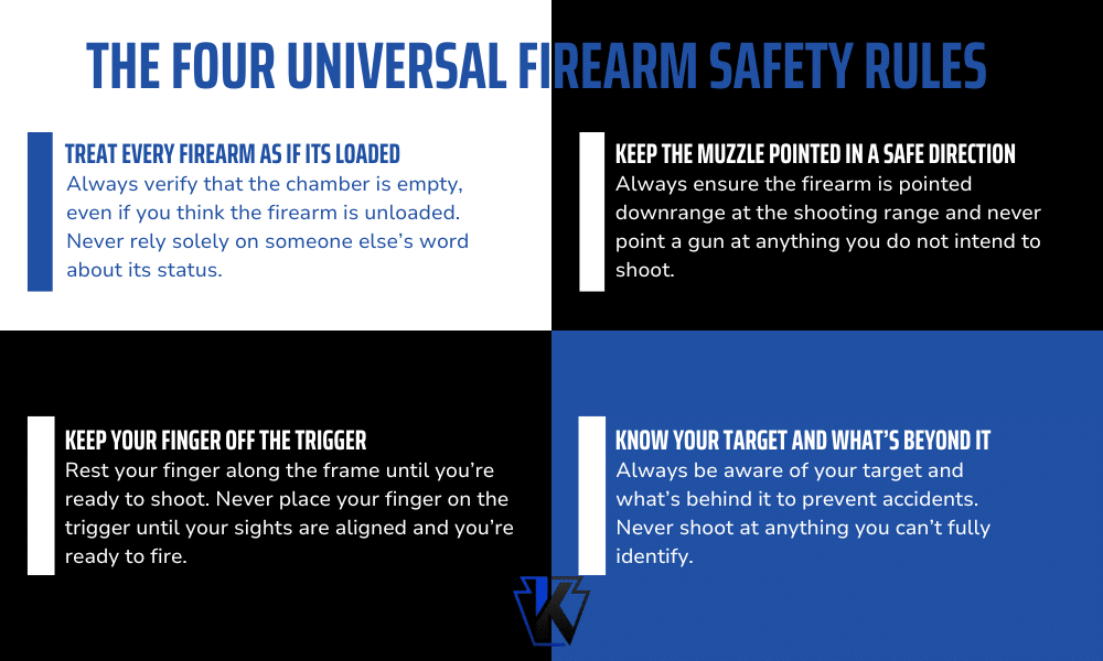 the four universal firearm safety rules