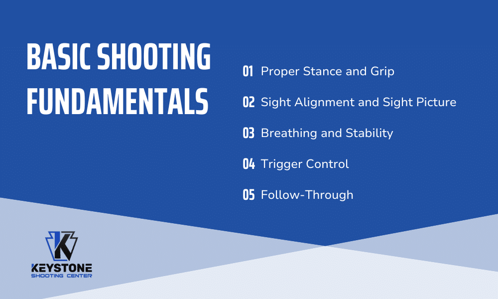 basic shooting fundamentals