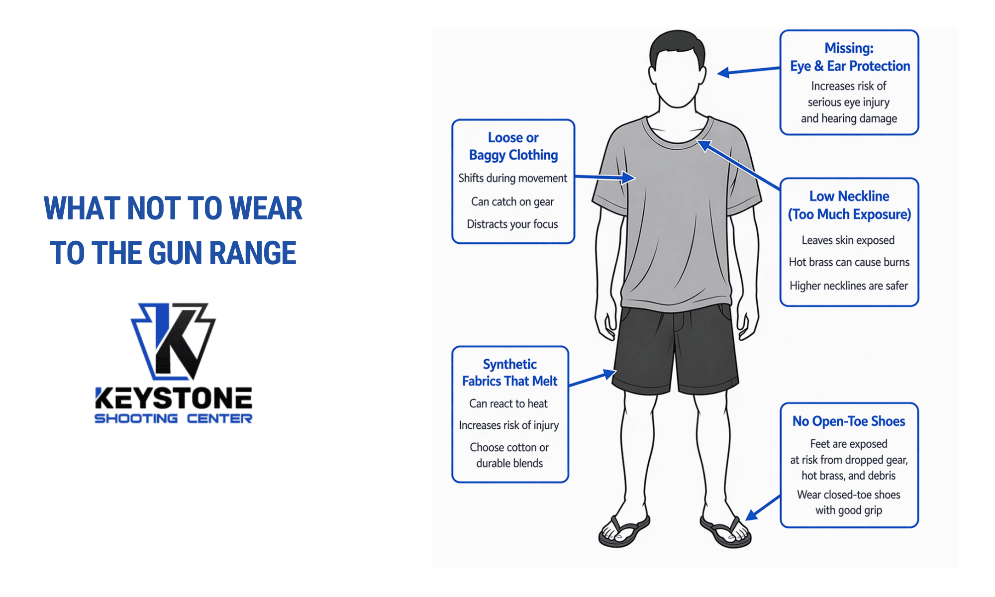 What not to wear to the gun range